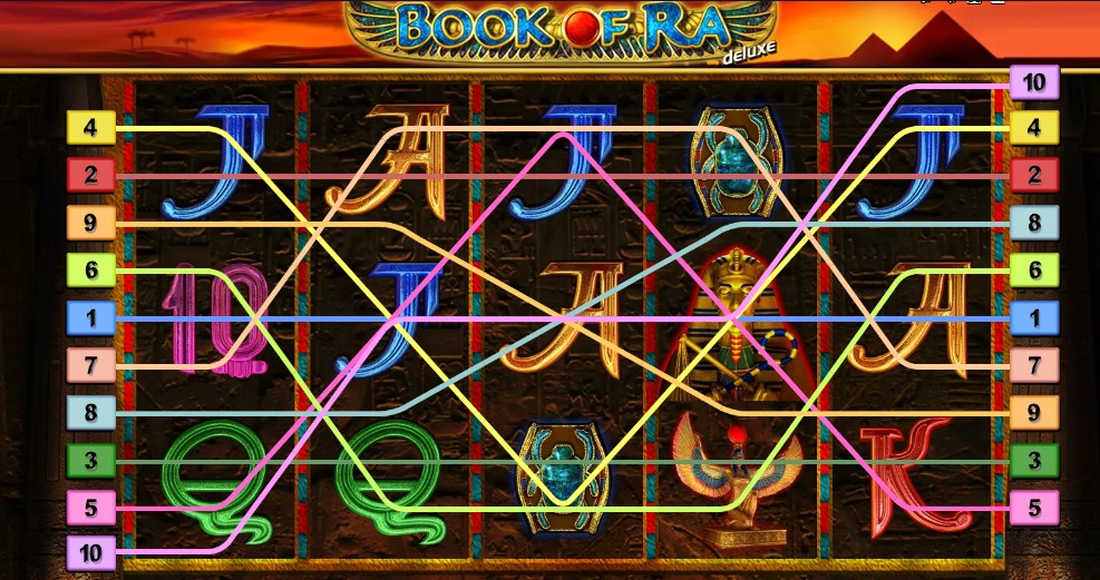 Book of Ra™ Deluxe slot